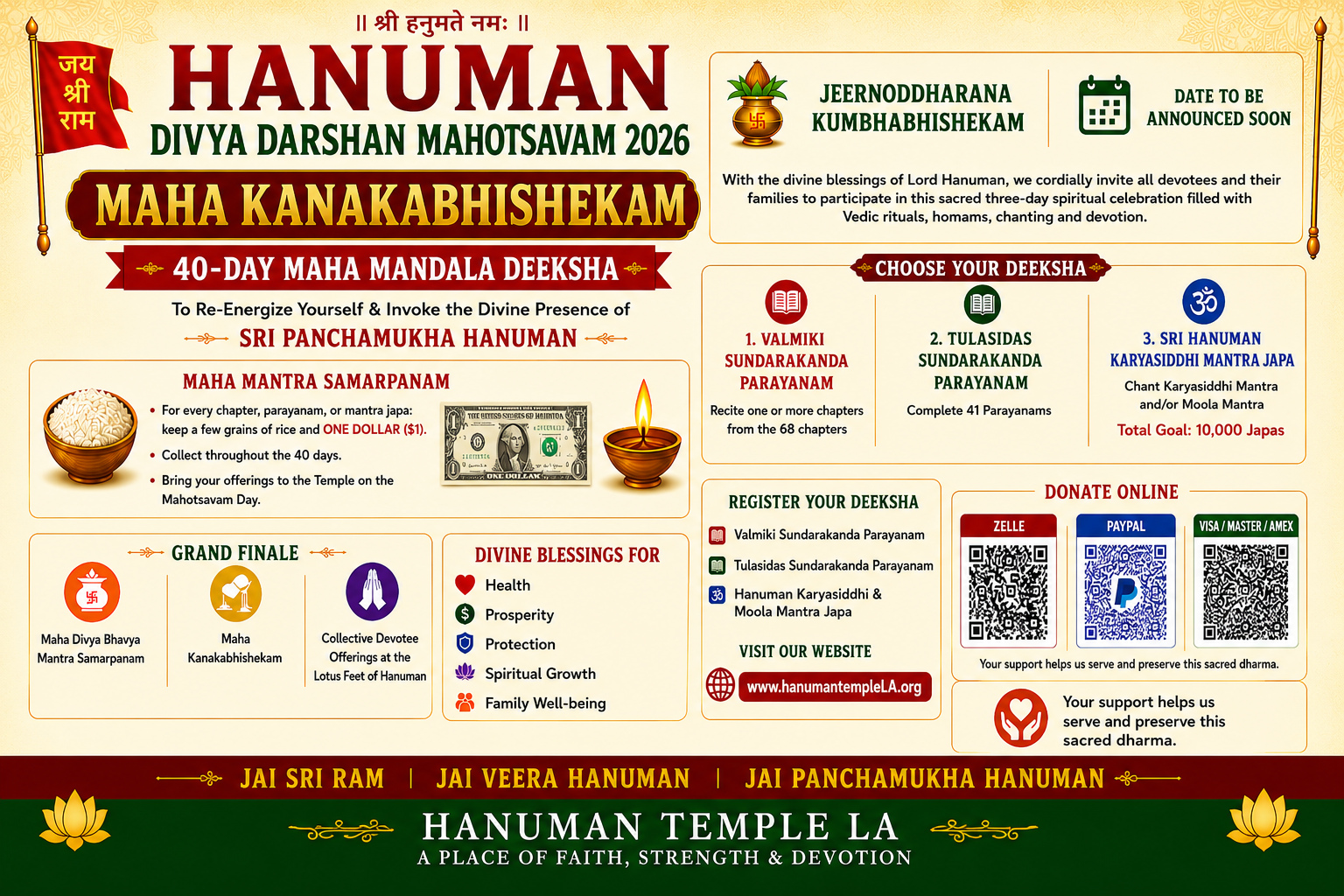 Hanuman kanakabhishkam